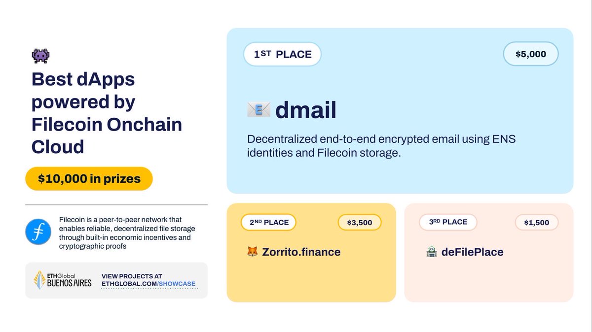 Rohit Shukla tweet media