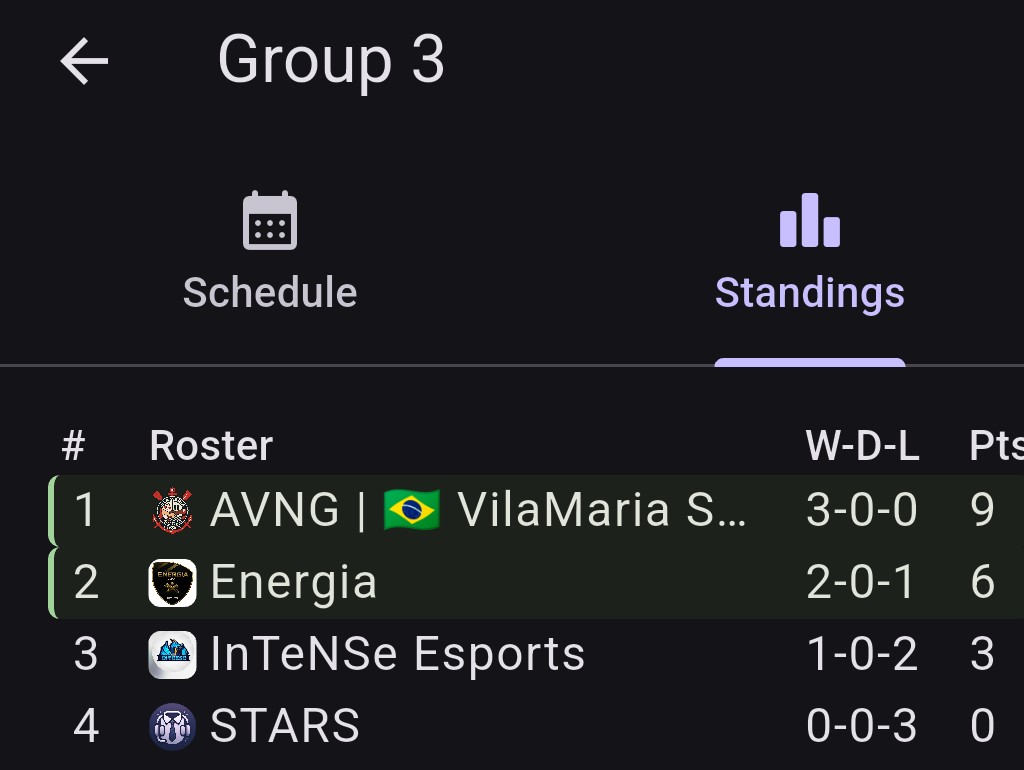 AVNG CLAN tweet media