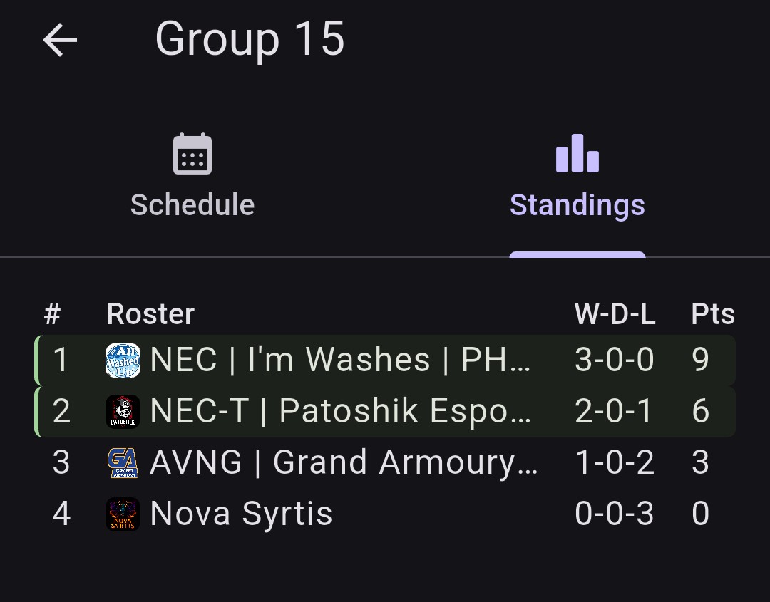 AVNG CLAN tweet media