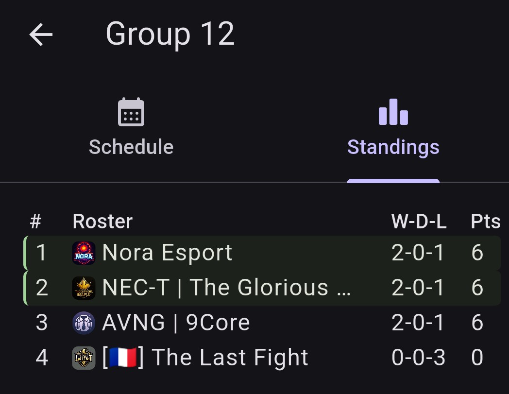 AVNG CLAN tweet media