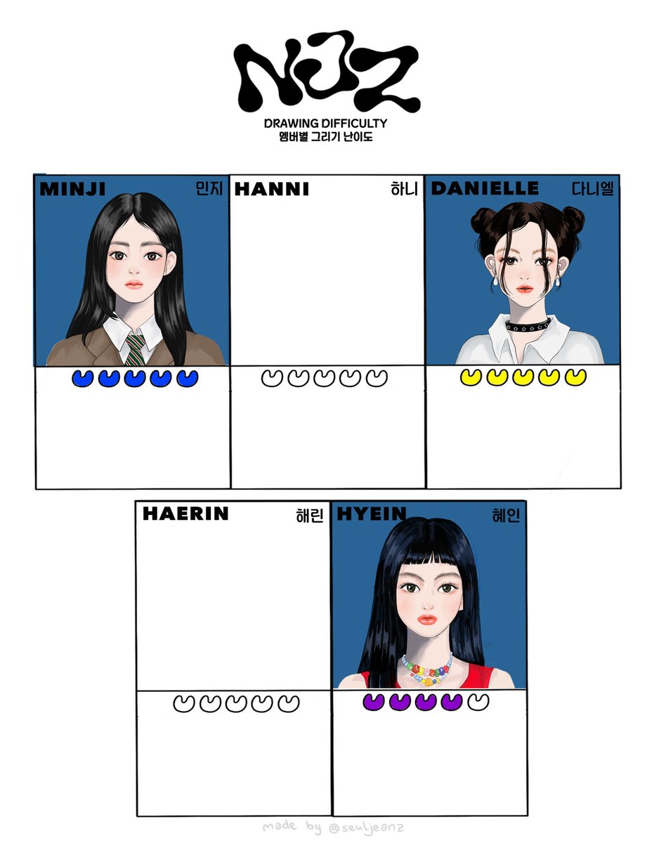 게을러서 다 못그린 사람