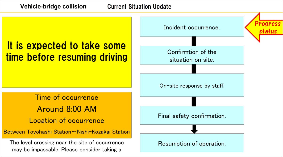 東海道線（熱海～豊橋）運行情報【JR東海公式】 (@JRC_Tokaido_S