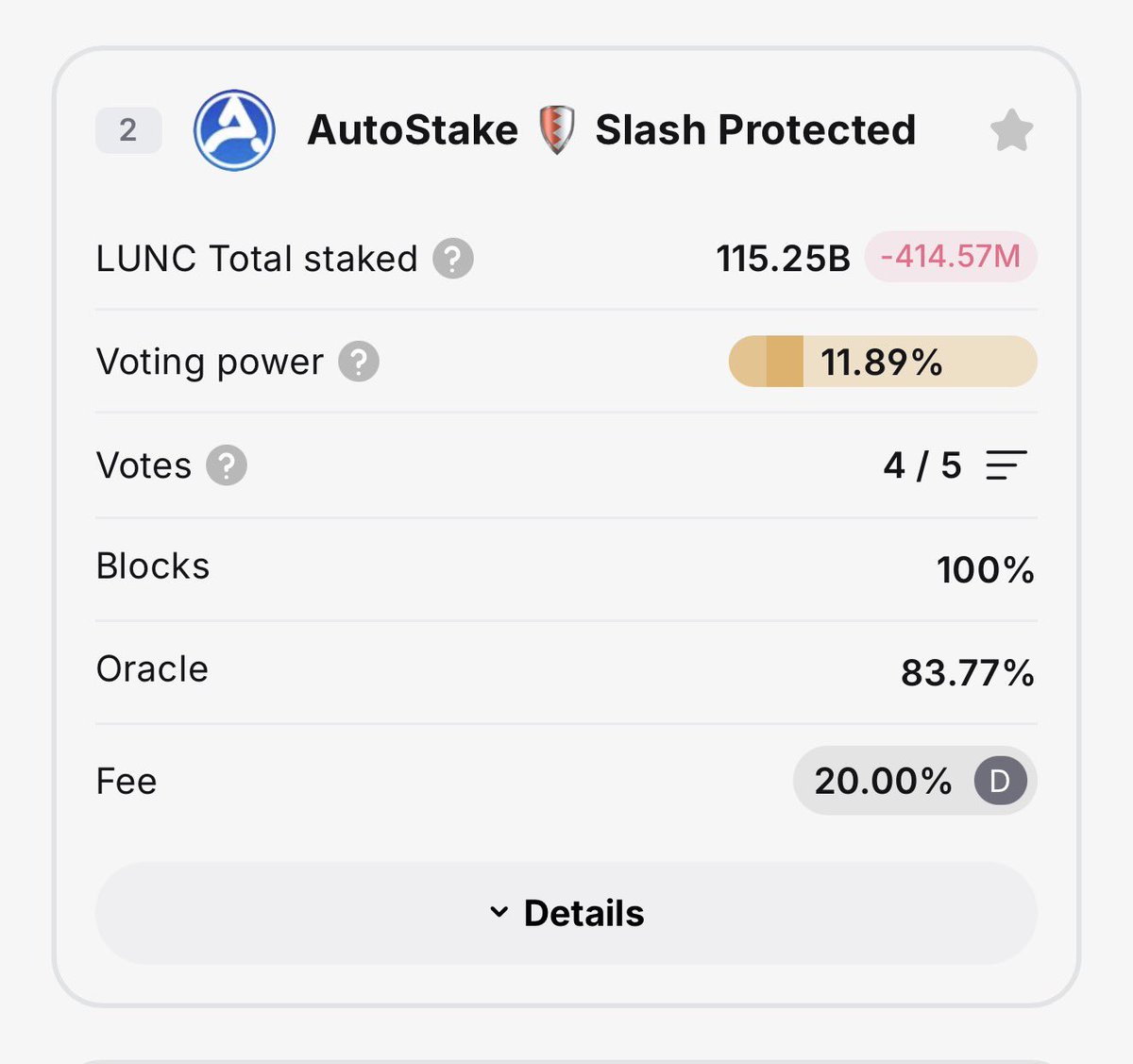 TerraHaberTr's tweet photo. Auto Stake validator is active again. $LUNC stake rate has risen to its former place.

The long-term passive of the Auto Stake validator caused panic.

#LUNCcommunity #Crypto https://t.co/zyaWCcK3hW