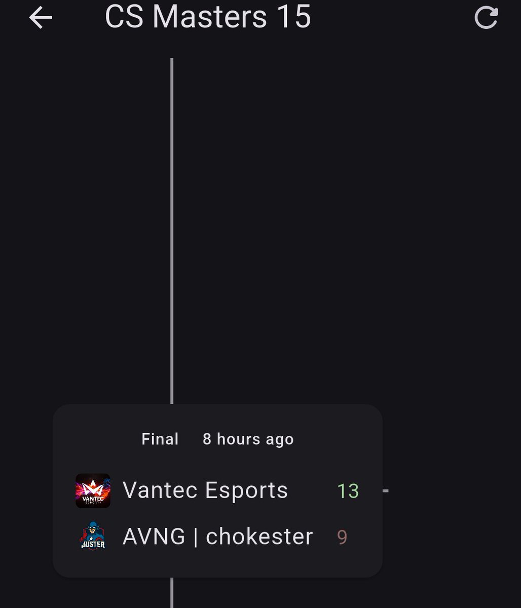 AVNG CLAN tweet media