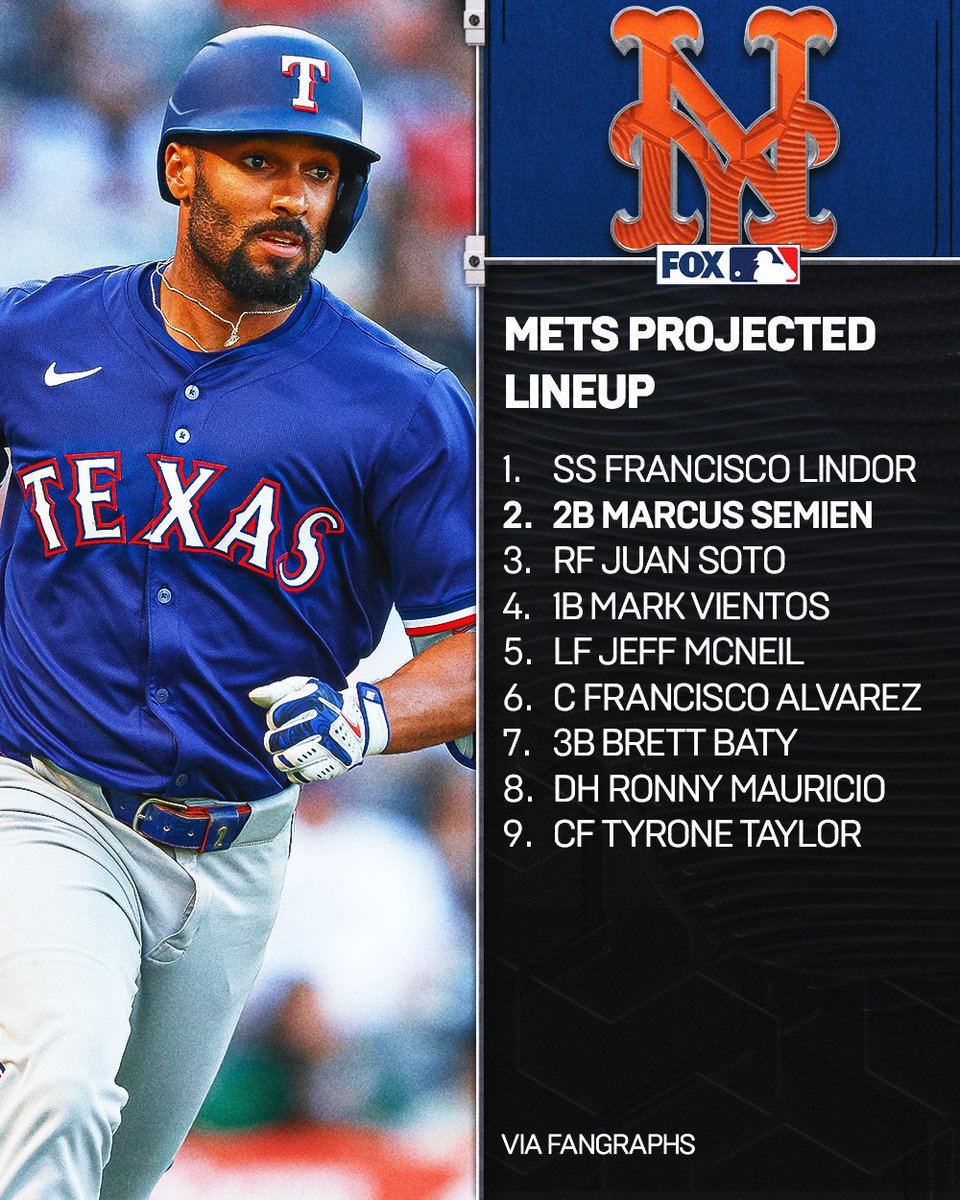 Here is the Mets new projected lineup after their reported acquisition of 2B Marcus Semien today via @fangraphs 

What do you think of the new Mets lineup? 
