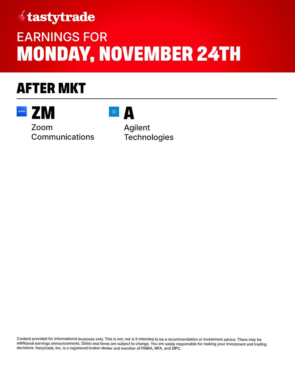 Monday's notable earnings