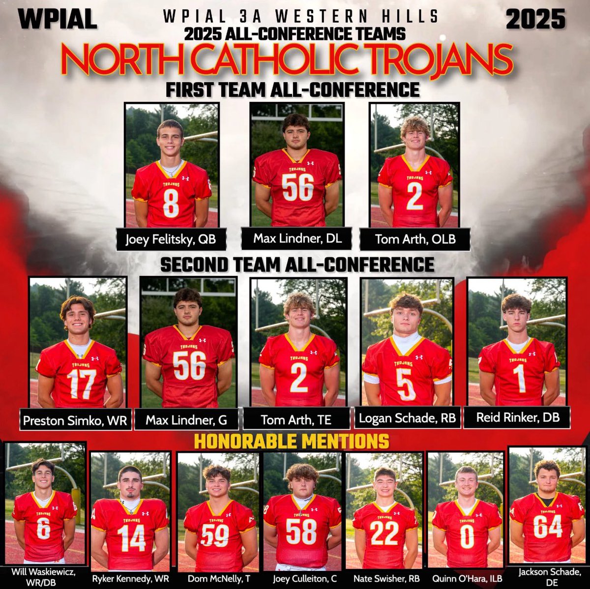 Max Lindner tweet media