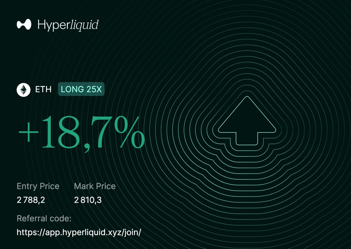 Odelf2's tweet photo. Still experimenting with my @HyperliquidX  auto-trading script.

Sharing the first week’s behavior, mostly to document the journey.