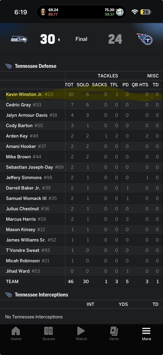 Zakee Wheatley tweet media