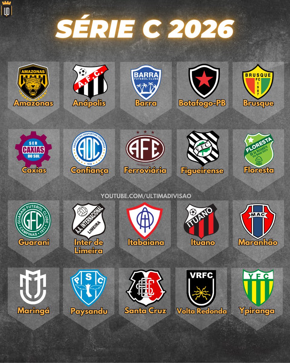ultimadivisao's tweet image. A Série C de 2026 está 100% definida.

Vai torcer pra quem subir?