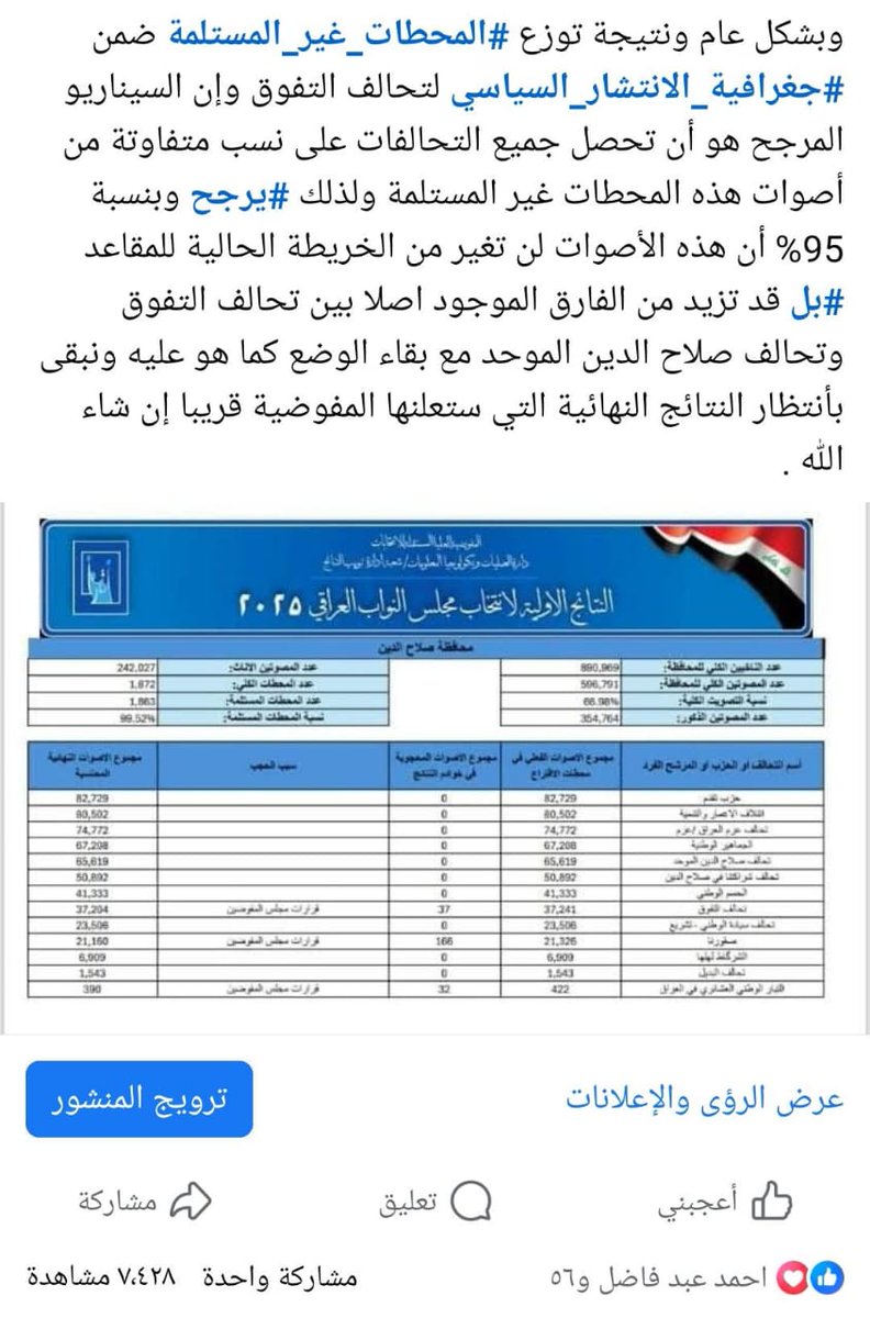 LyBdal48443's tweet photo. كانت #ايضاحات حول #الانتخابات_تشرين 
#المحطات_غير_المستلمة https://t.co/DO8jThGaIi