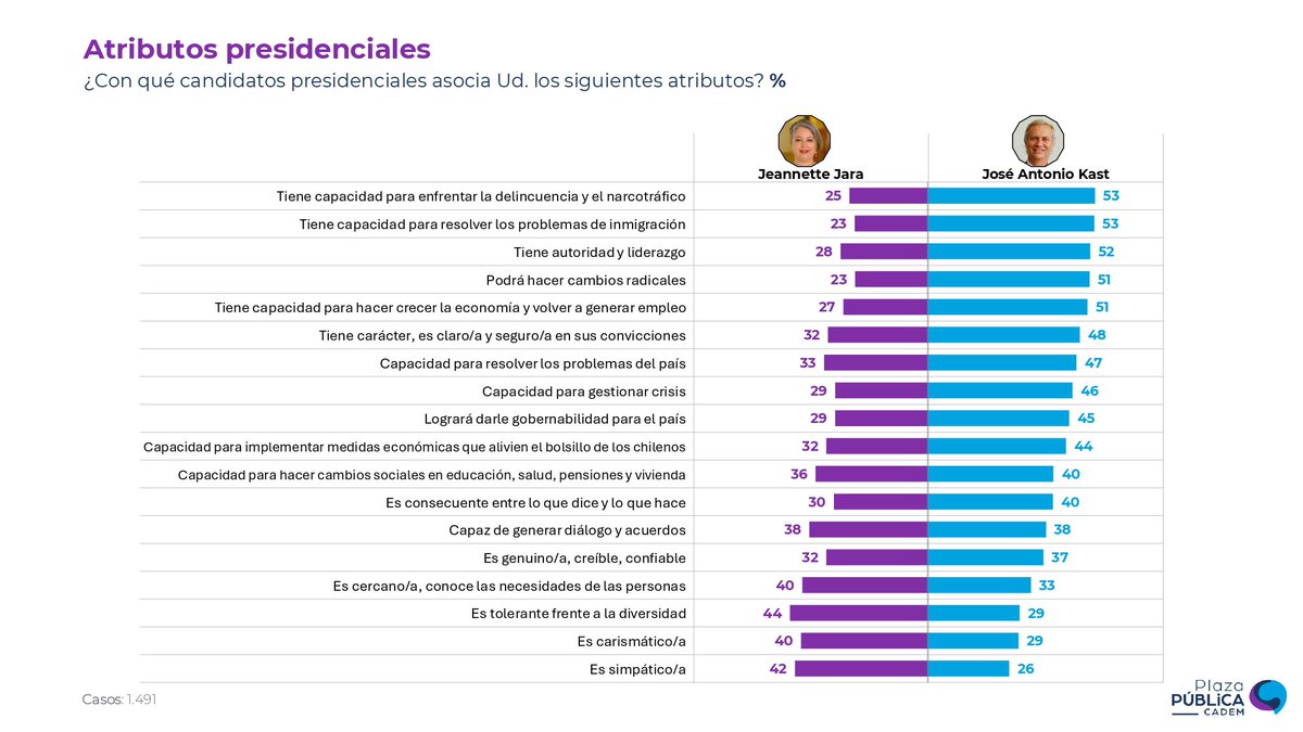 D я e S S 🔥 tweet media