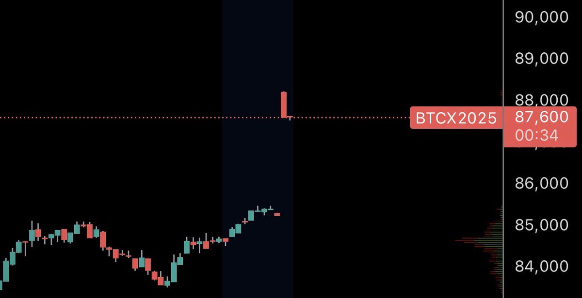 Persiantrader tweet media