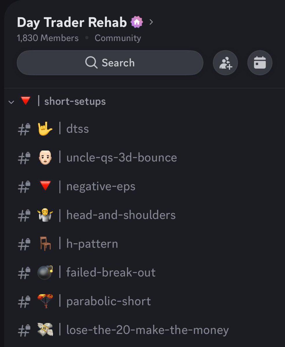 I will be starting a free video series piggybacking off the chart talk concept where I cover every single setup I’ve tracked and adopted into my playbook over the years. In-depth, free info for the people.