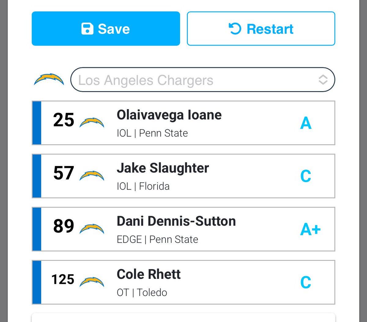 SunnySideUp211's tweet image. I let it auto draft for me after the 2nd round.