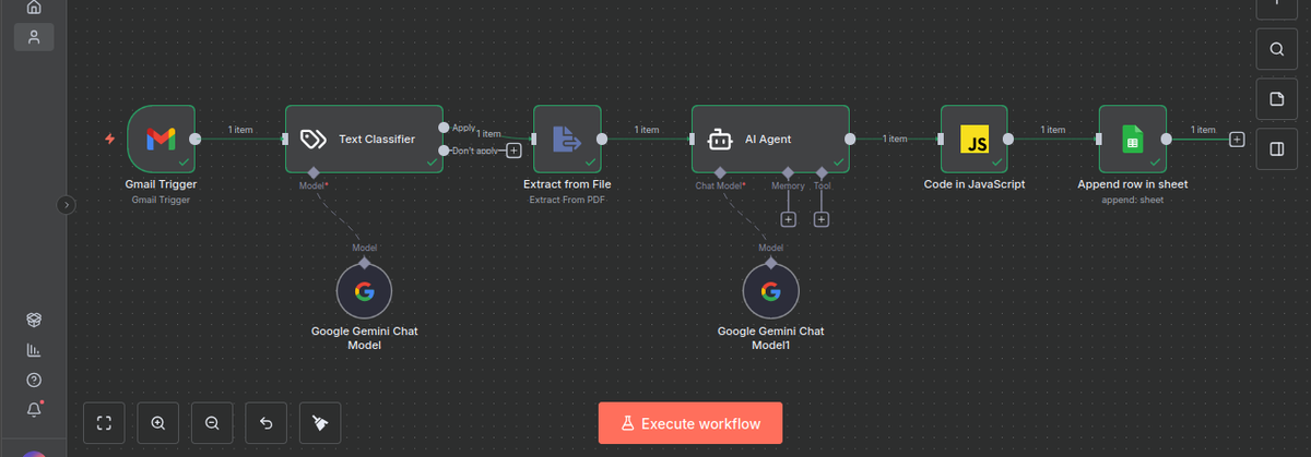 UniquelyMiracle's tweet image. Built an HR automation that reviews applications 10x faster than humans.
AI reads emails, extracts candidate info, scores fit, flags risks, then decides hire or no-hire.
Saves 2+ hours per application. 
#buildinpublic #automation #n8n @AutomationKing0