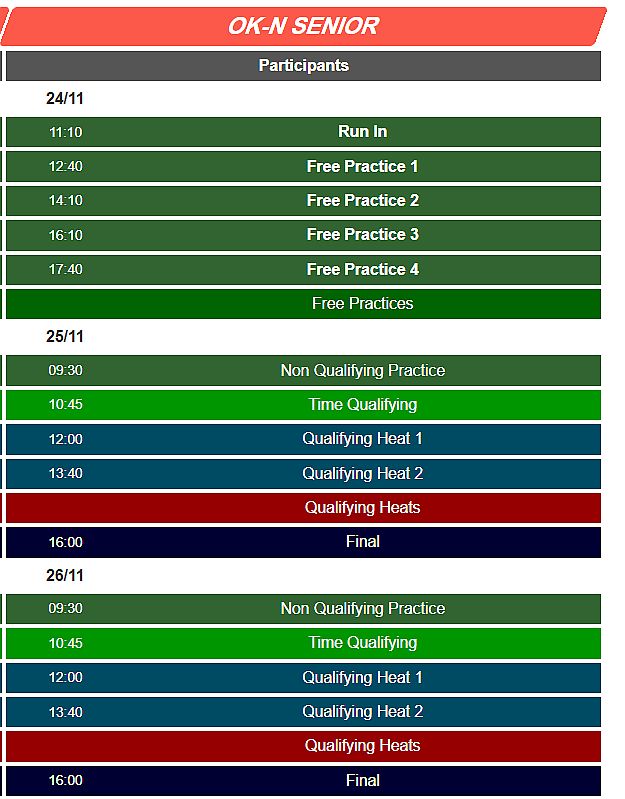 yoshi_la400k's tweet image. 今週の #松井沙麗 選手

UAE
Champions of the future ROUND 5
OK-N SENIOR

championskartingacademy.com/resultats/2025…

24日：練習走行
25日：予選とレース JPN 21時～
26日：予選とレース JPN 21時～
（時差は －5h）

応援しましょう📣

白幡さん、追加情報あれば教えて下さい

#SARASAPO
@saramatsui33 @ShiraKats