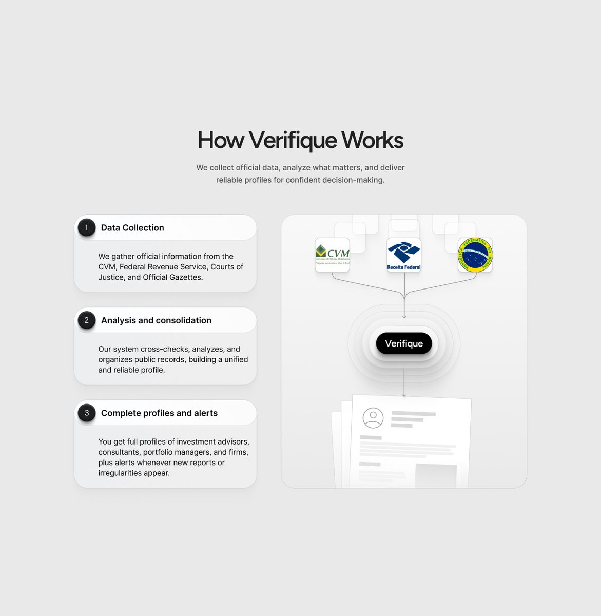 ShruPosts's tweet image. Monochrome is my new favorite, wdyt?😌