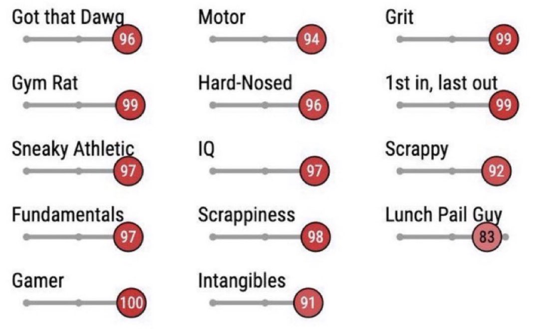 Dan_Martin4's tweet image. 
