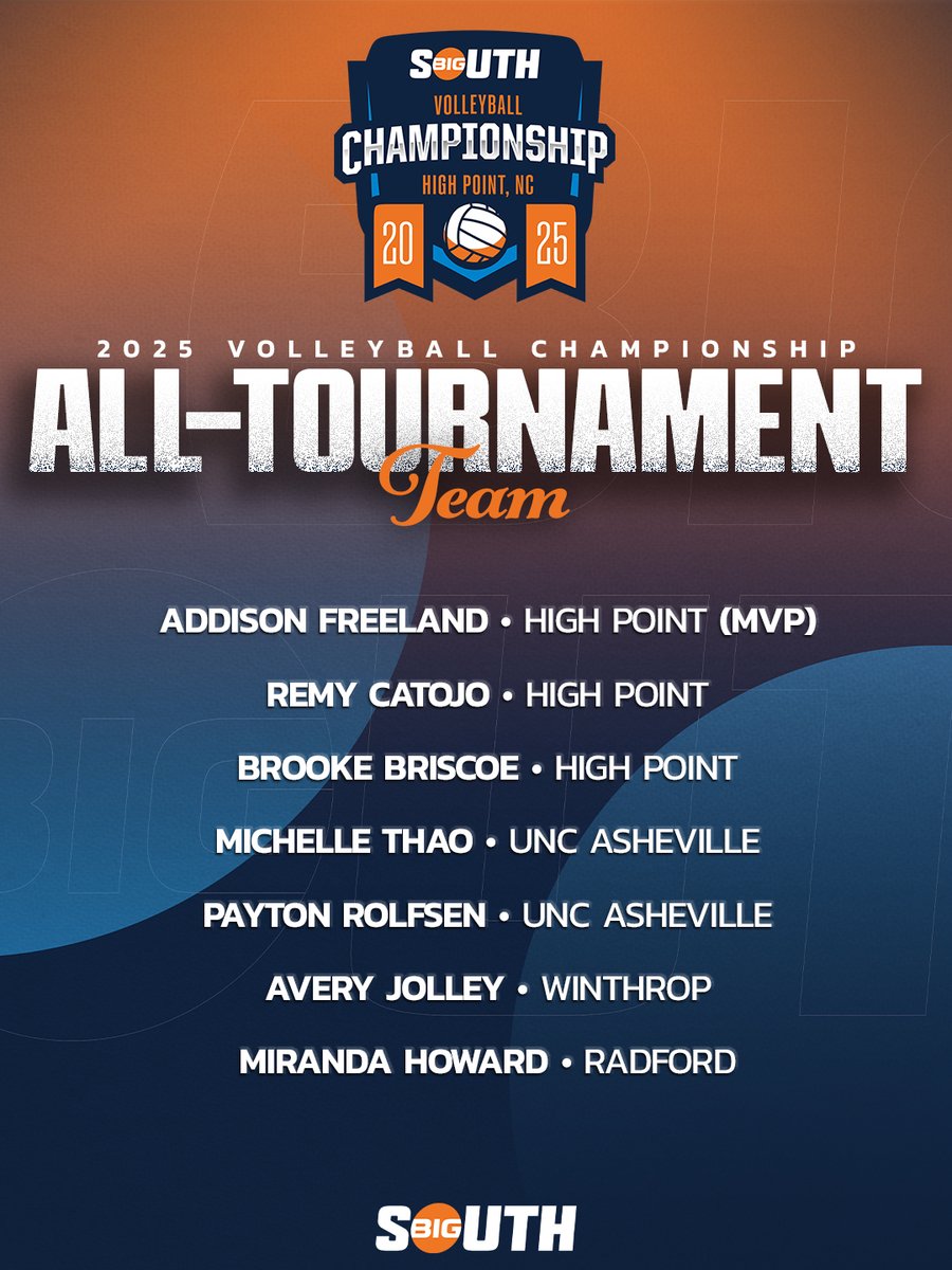 Big South Conference tweet media