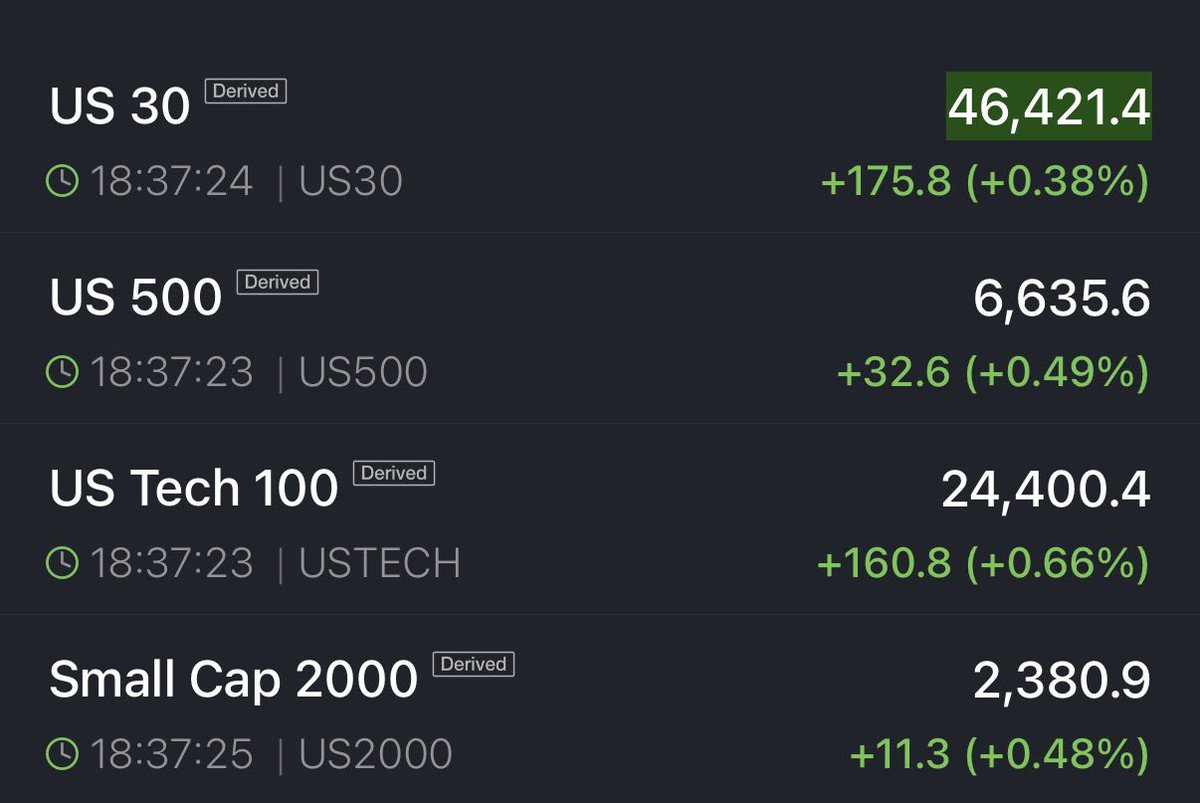 The Kobeissi Letter tweet media