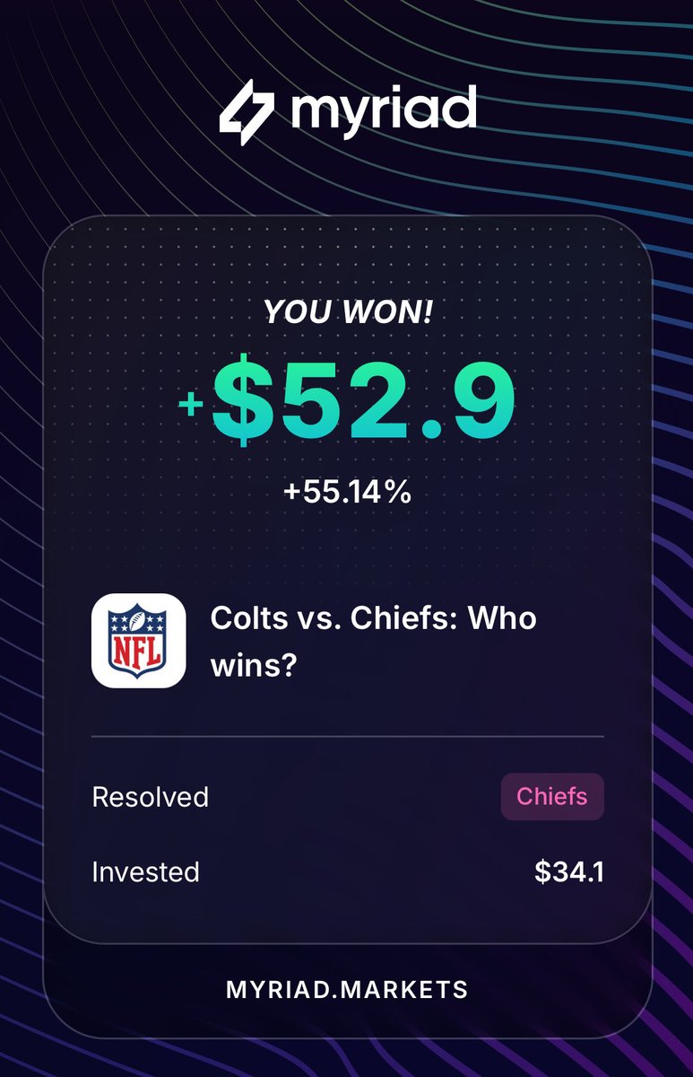 This must have been such a good game to watch 🤩

I’m not an NFL fan but love sports so to see the Chiefs come back to force overtime and to then win it 🤯 from so far behind 😦 

Glad my prediction on <a href="/MyriadMarkets/">MYRIAD</a> hit after missing out on my last one by such a small margin 💪🏼