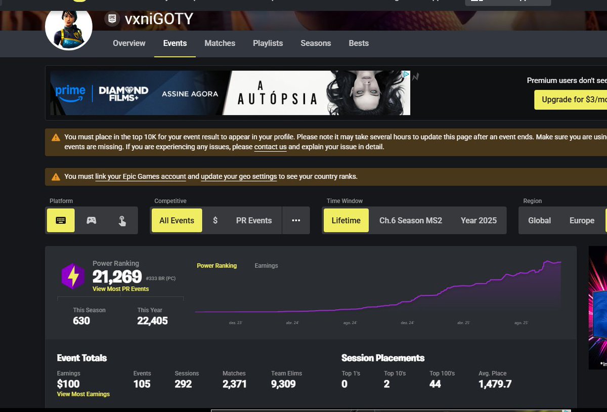 pra quem acha que estou xitando é uma pessoa se passando por mim  ja mudei o nick se quiserem provas so abrir o tracker dele