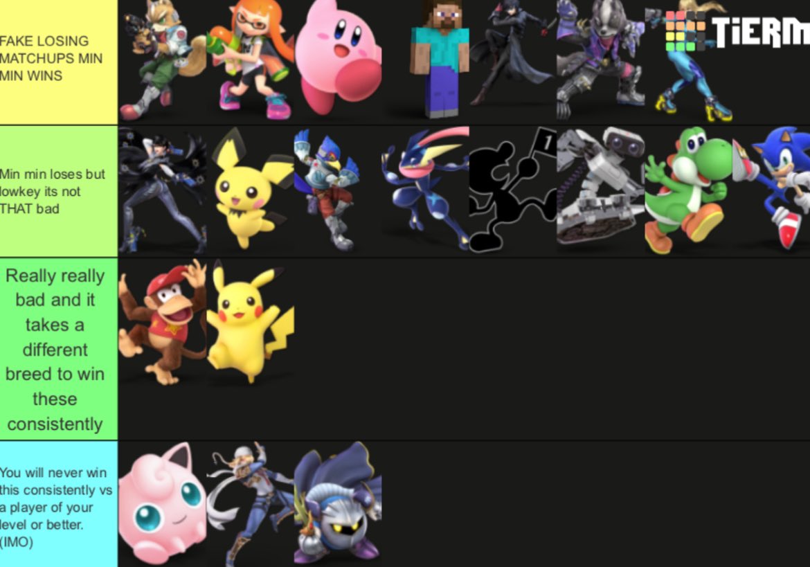 New plan for my min min is I will only use secondaries/counterpicks for the big 3