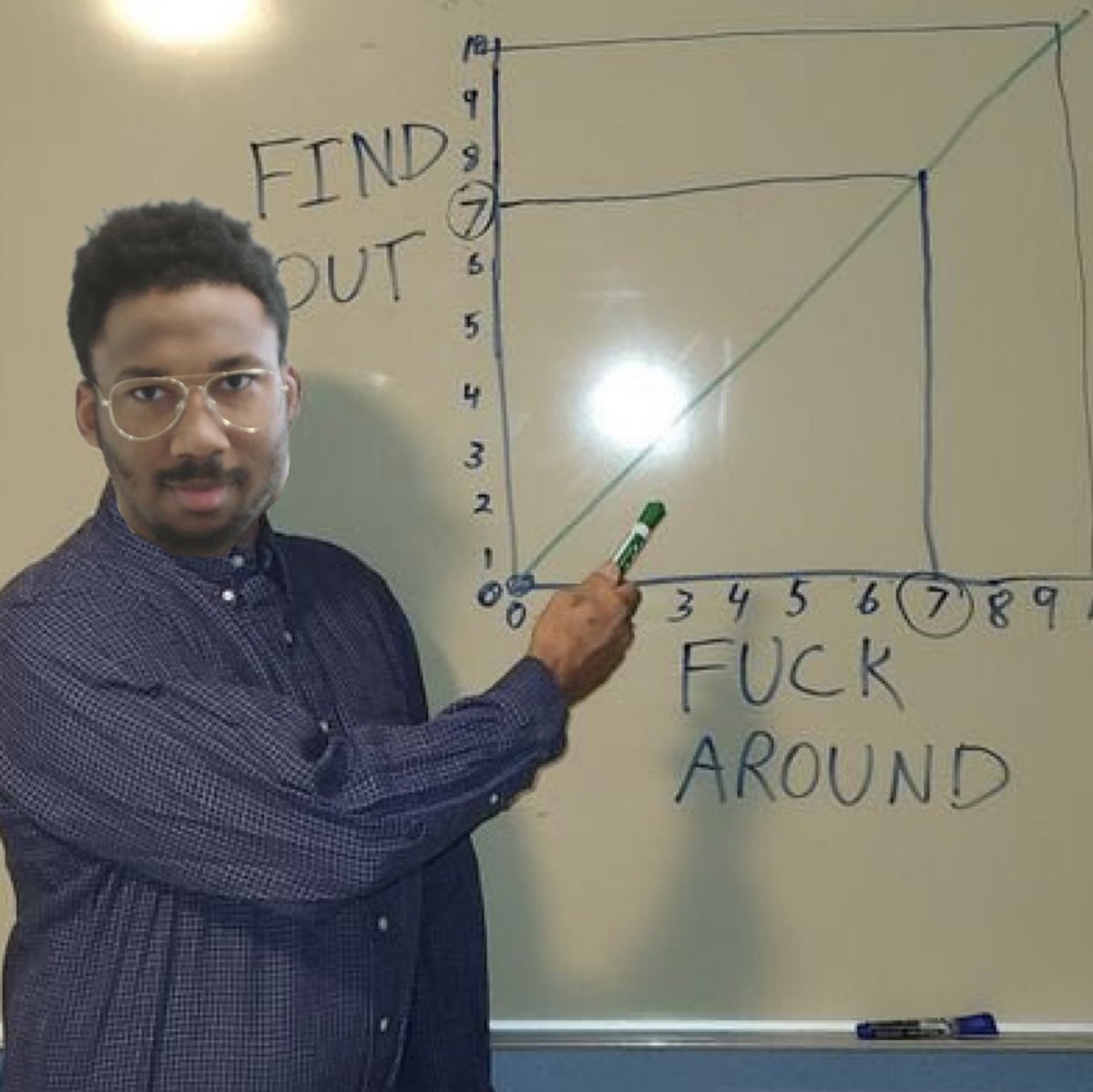 REFLOG18's tweet image. Myles Garrett to QBs every week