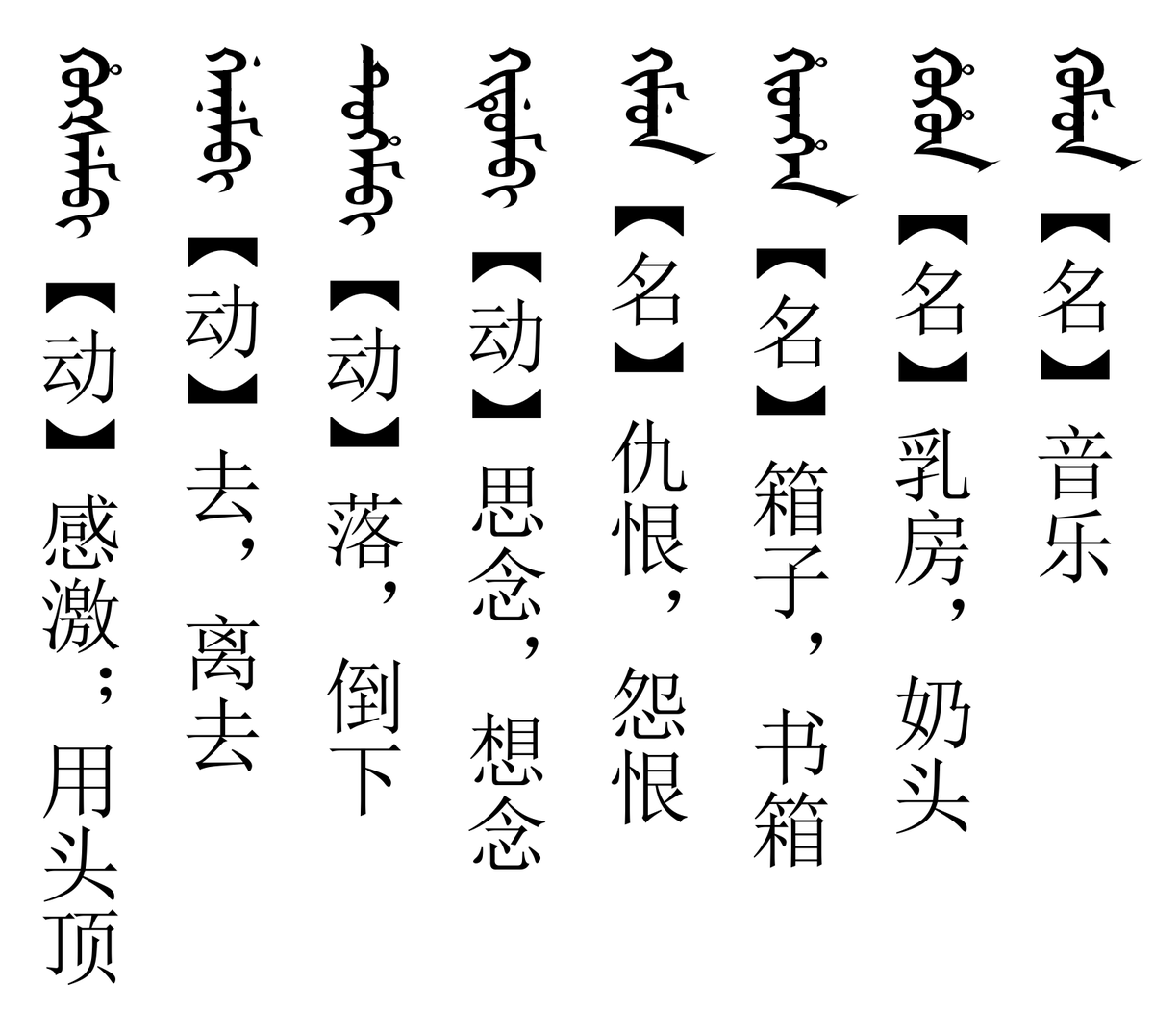 WSjangh's tweet photo. 按理說背單詞永遠是學習語言的第一步，但是似乎沒看到有背單詞軟件能兼容這玩意兒？*除非是截圖 https://t.co/IFqZhCBS0N