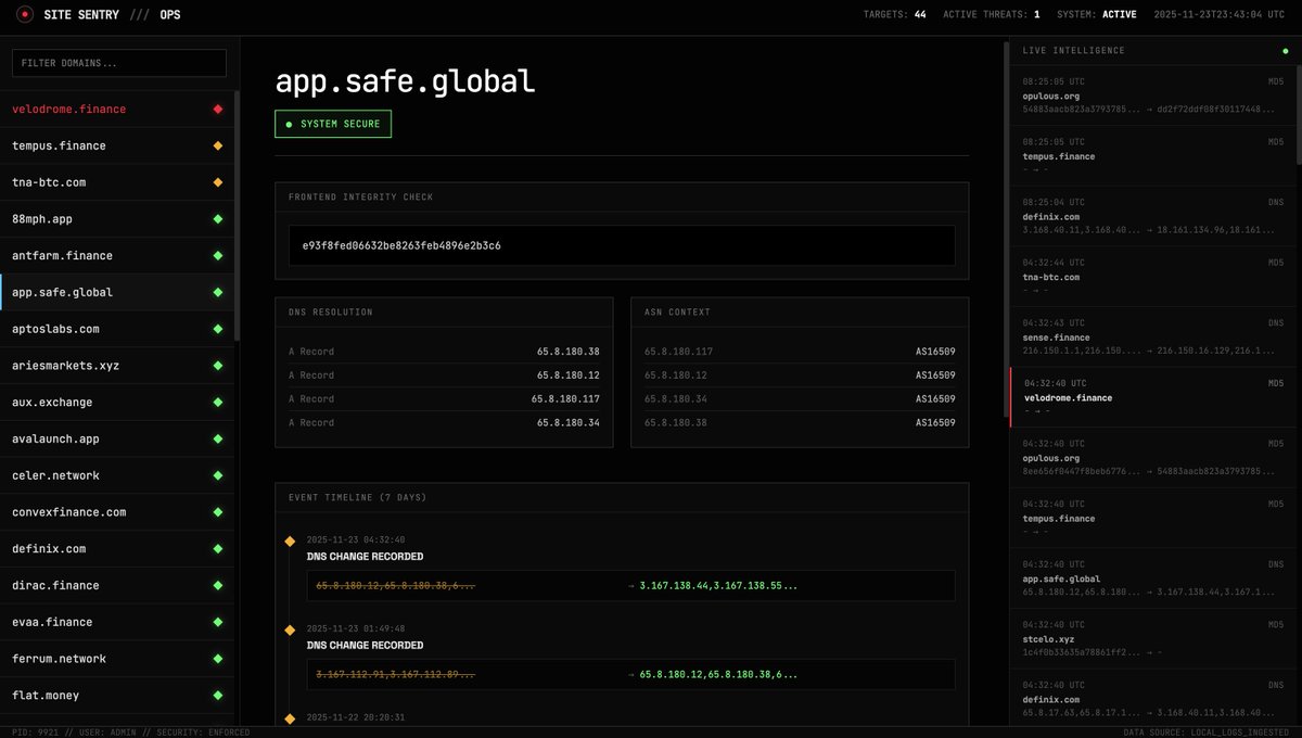 0xKoda's tweet image. Behind the scenes at Site Sentry, which monitors popular crypto dapps for signs of compromise, rich context and real time alerting. Running since 2023 as a public good.