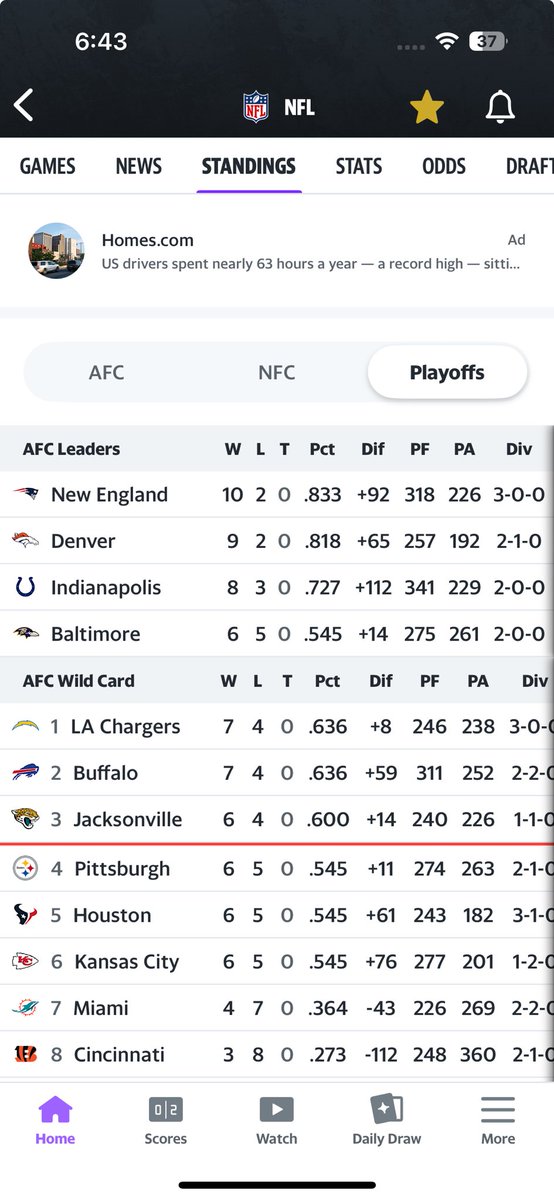 jimmysdevs's tweet image. Steelers are done. Tomlin has been done.  Yawn