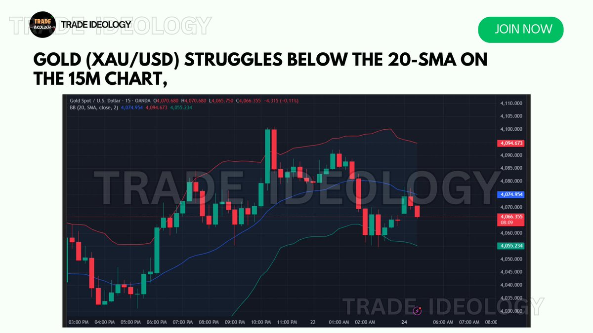 sarah007fx's tweet image. Gold’s 15M chart shows consolidation after a drop, with price failing to break above the 20-SMA. Below 4,060 → bearish continuation. Above 4,074 → short-term recovery setup.

🔗 linktr.ee/trade_ideology

 #ForexMarket #TradingUpdate #MarketOutlook #BollingerBands