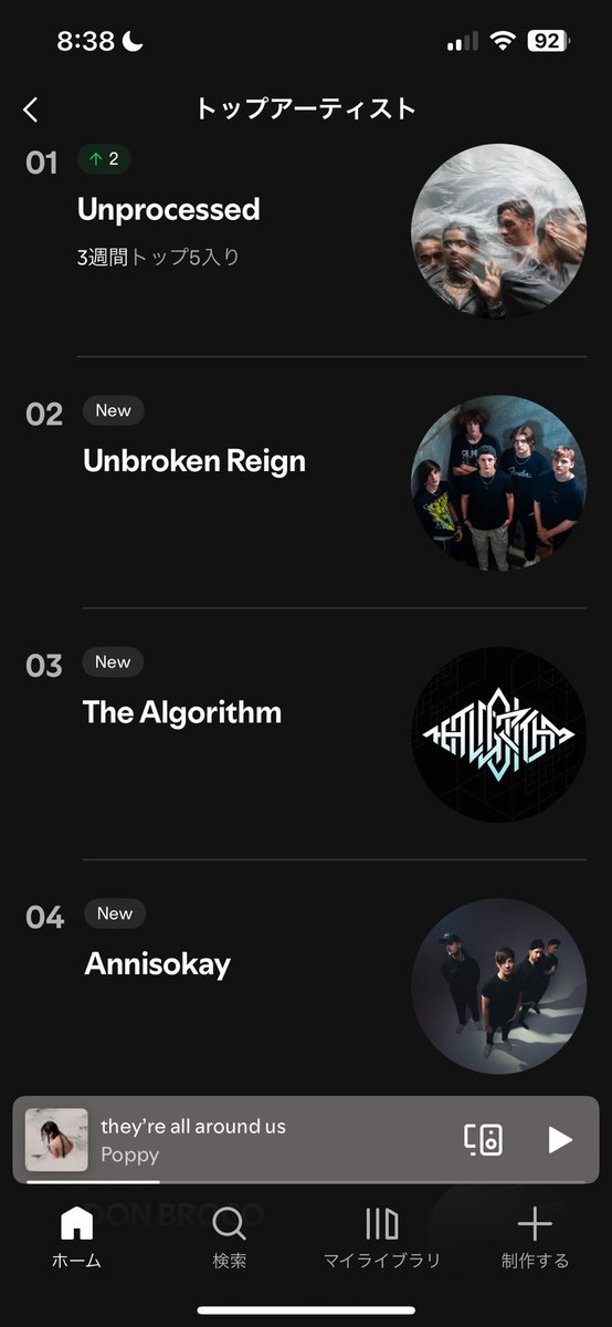 badspeeeed's tweet image. 今週のlistening stats

飽きっぽい自分ですが、Unprocessedを無限に聴いてます。Annisokayはアルバムという形でリリースされたので改めて聴きましたがやっぱりカッコいいですね🔥
最近のドイツのメタルコア強すぎです🇩🇪

Unprocessed
Unbroken Reign
The Algorhthm
Annisokay
DON BROCO