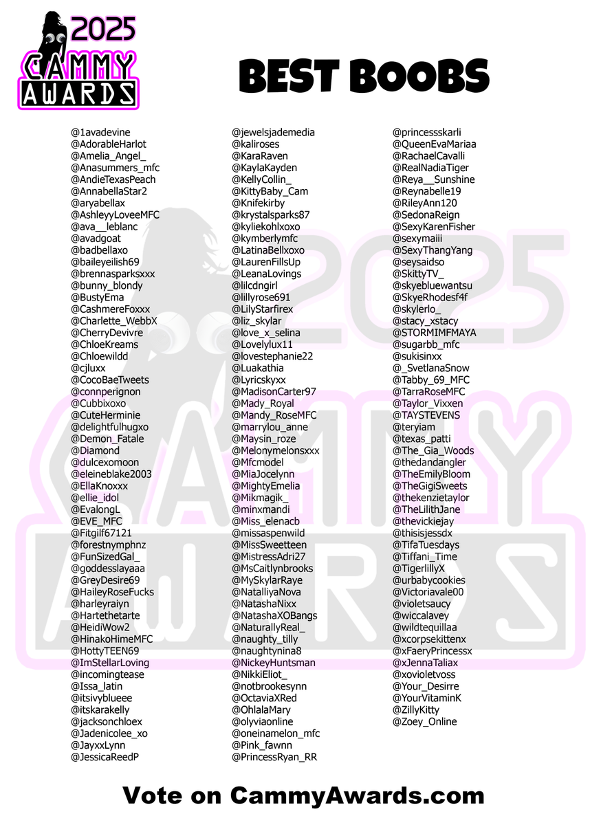 CamGirlBuzz's tweet photo. The 2025 @CammyAwards event is December 14 and you can vote now! Congrats to all nominated for 1 or more specialty categories on https://t.co/7F26SZg660

@Peach888__
@PerfectlyMeadow
@pervymelissa
@Pink_fawnn
@plutoprincess69
@preesisjewel
@PrincessRyan_RR
@princessskarli https://t.co/aABXqtZPi1