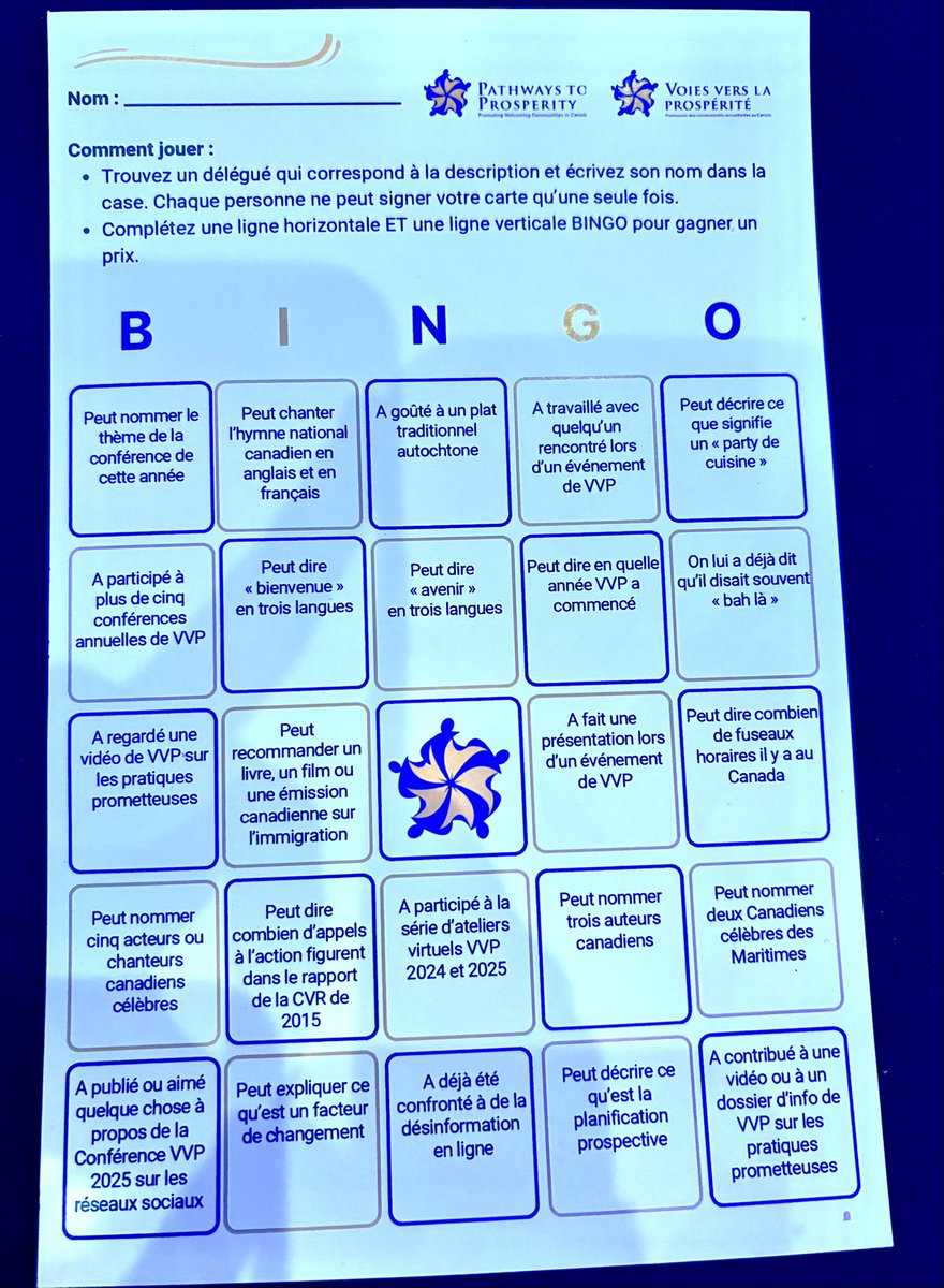 P2PConnects's tweet image. 👀 Ready to connect… and shout BINGO? 

#p2pconference #vvpconference