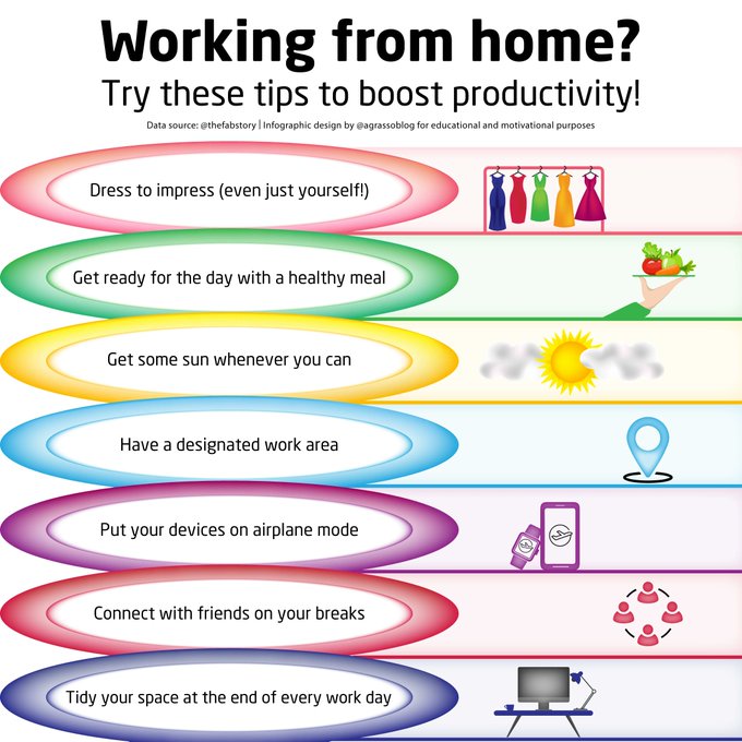 IotMore's tweet image. Smart working? Try these tips to boost your productivity, even when you&apos;re at home.

Infographic RT @lindagrass0 #SmartWorking #Productivity #BusinessStrategy