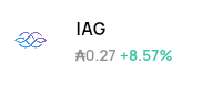 Sic2336's tweet image. There is a reason why $IAG price moved up ~8.5% today but $TITAN didn&apos;t.

People still don&apos;t know @Titans_33 is the biggest Iagon holder.
And all the rewards are going back to the holders and treasury -&amp;gt; which results in scaling our investments.

It&apos;s just a matter of time!😎