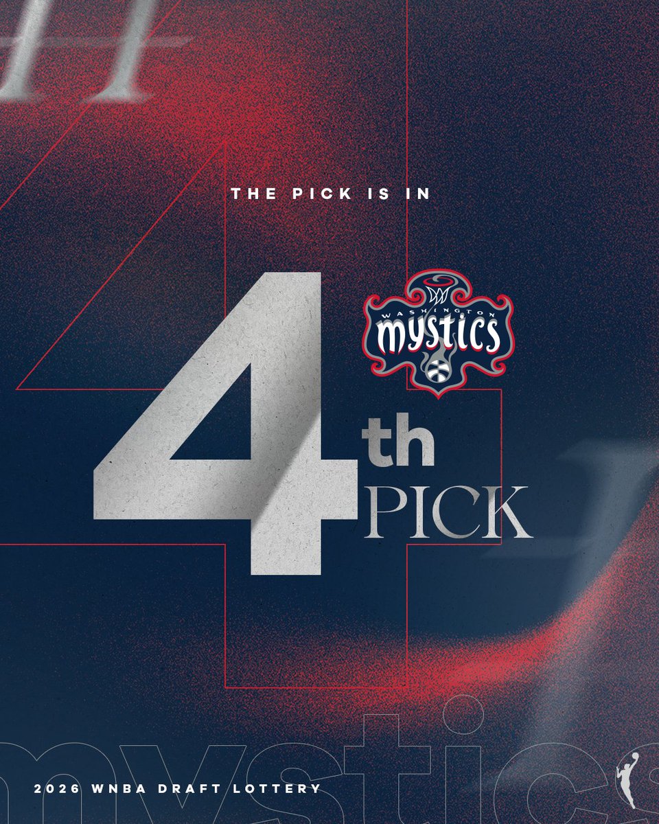 WashMystics's tweet image. The Mystics have secured the No. 4 pick in the 2026 WNBA Draft