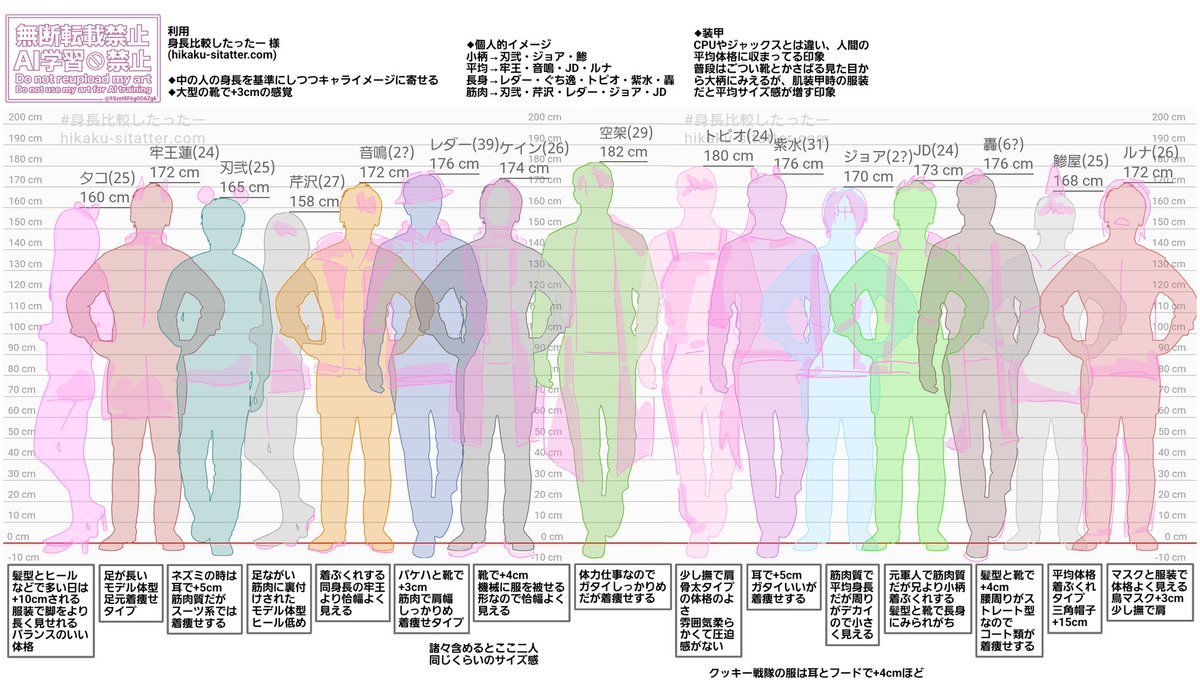 ❤富咲アイリス358✴︎808✴︎888さま❤EnergyWork❤✨ I wish upon a