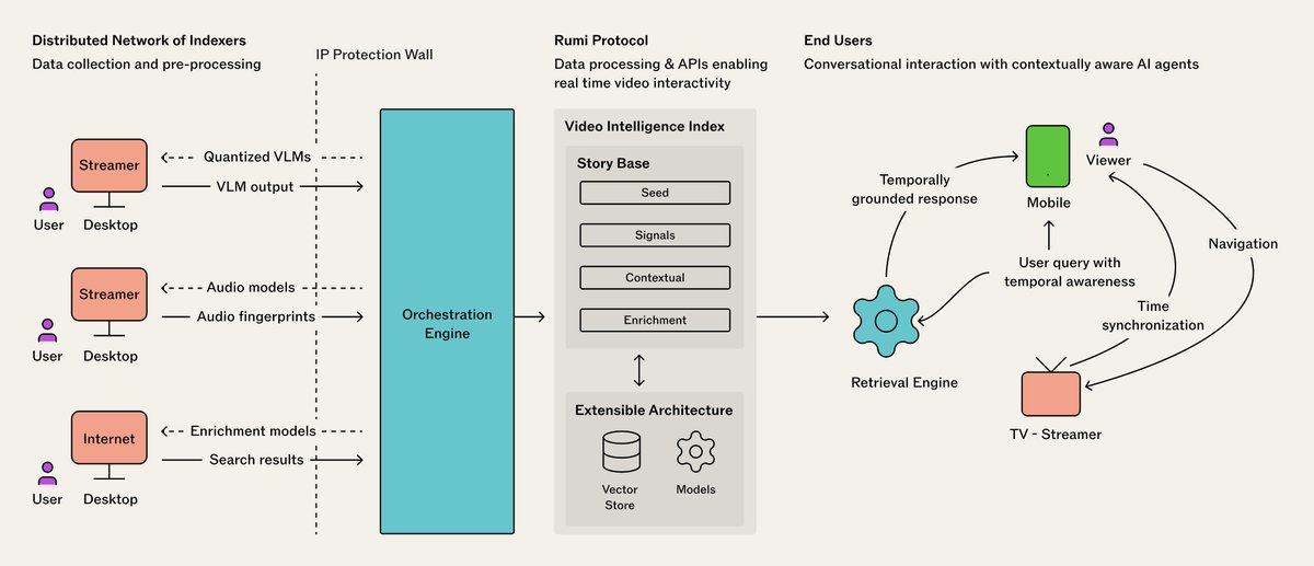 Mateusz Poreda tweet media