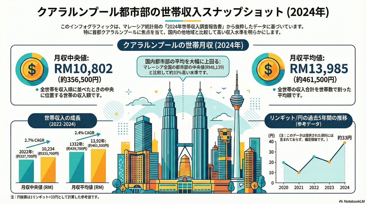 ひらきだ@行政書士 (@brainseed_shin) / Posts / X