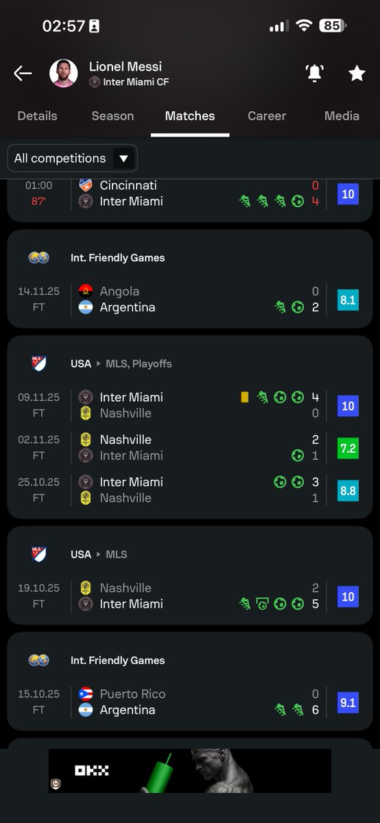 I’ve run out of words to describe him