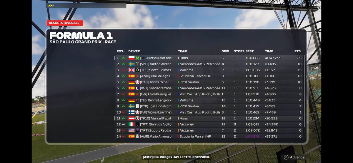 Krzys Bierdzinski tweet media