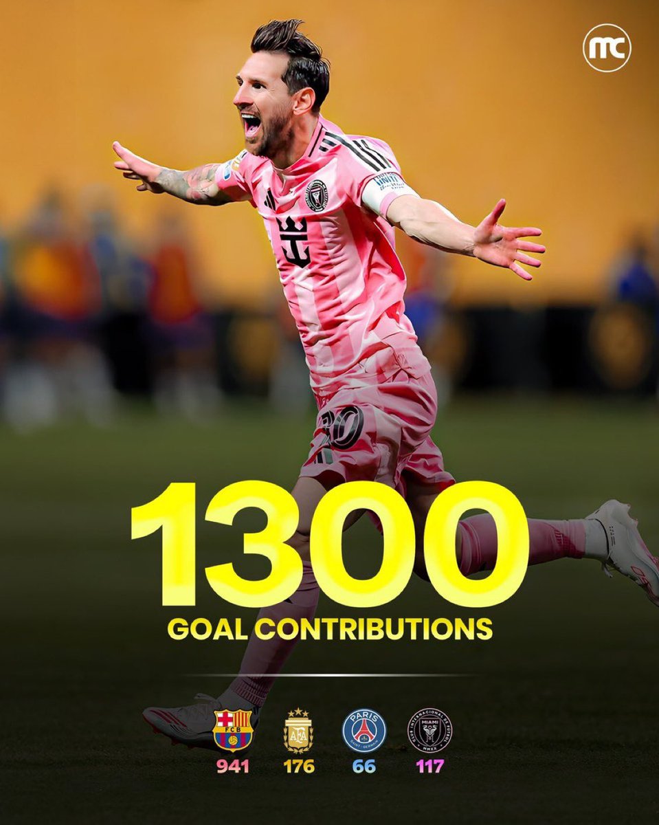 لـست من شبيحة ليو ميسي ولكن اذا شاهدت هذه الارقام 1300 مساهمة تهديفية تعتقد انها ارقام "فريق كامل" في بطولة معينه لسنوات طويلة ولكن في الحقيقة هي :

ارقام لاعب واحد فقط مسيرته تقريبًا 22 عام ..
لاعب واحد فقط .. هل انت مستوعب؟؟؟؟؟؟

بدون استنقاص من البقية ولكن هذا الرقم غير طبيعي