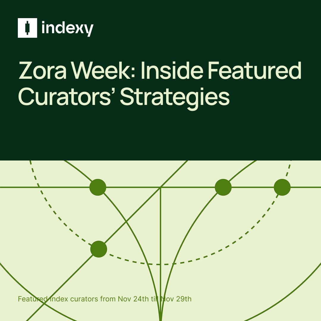 Indexy.xyz tweet media