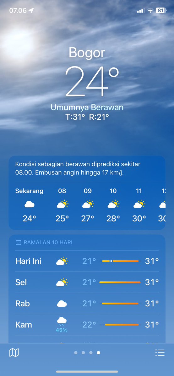 lcanguor's tweet image. dingin