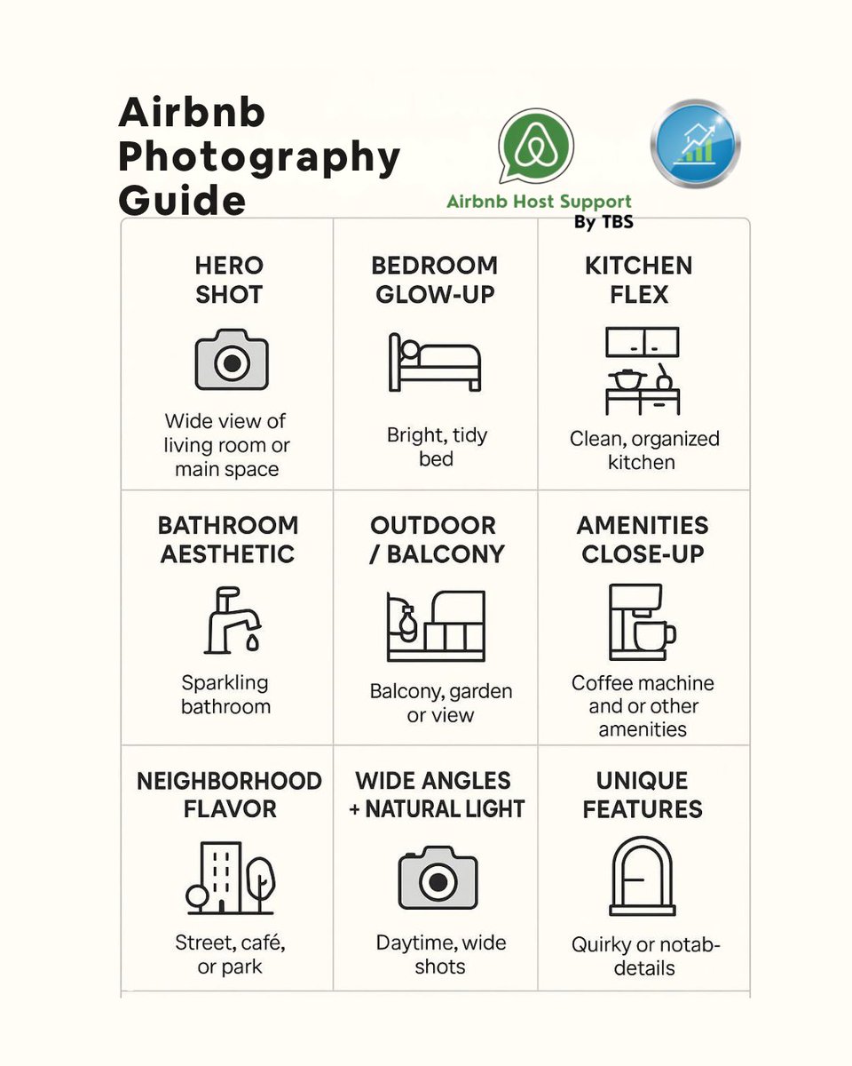 thebigshouout's tweet image. Strong photos help you attract the right guests. Use this guide to show your space in the best way and lift your booking quality without stress.

👉🏻Visit website: bit.ly/airbnbhostsupp…
👉🏻Whatsapp channel: bit.ly/bnbhostsupport
👉🏻Chat with TBS: bit.ly/chatwithTBS