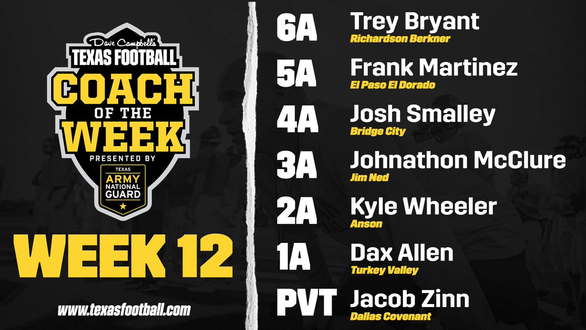 dctf's tweet image. Congratulations to the Week 12 Coaches of the Week presented by @TexasGuard!

@​​CoachNine7 | @Coach1Martinez | @coachsmalley23 | @jimnedfootball | @CoachKWheeler | @TVPride1 | @​​CoachJacobZinn | #dctf #txhsfb