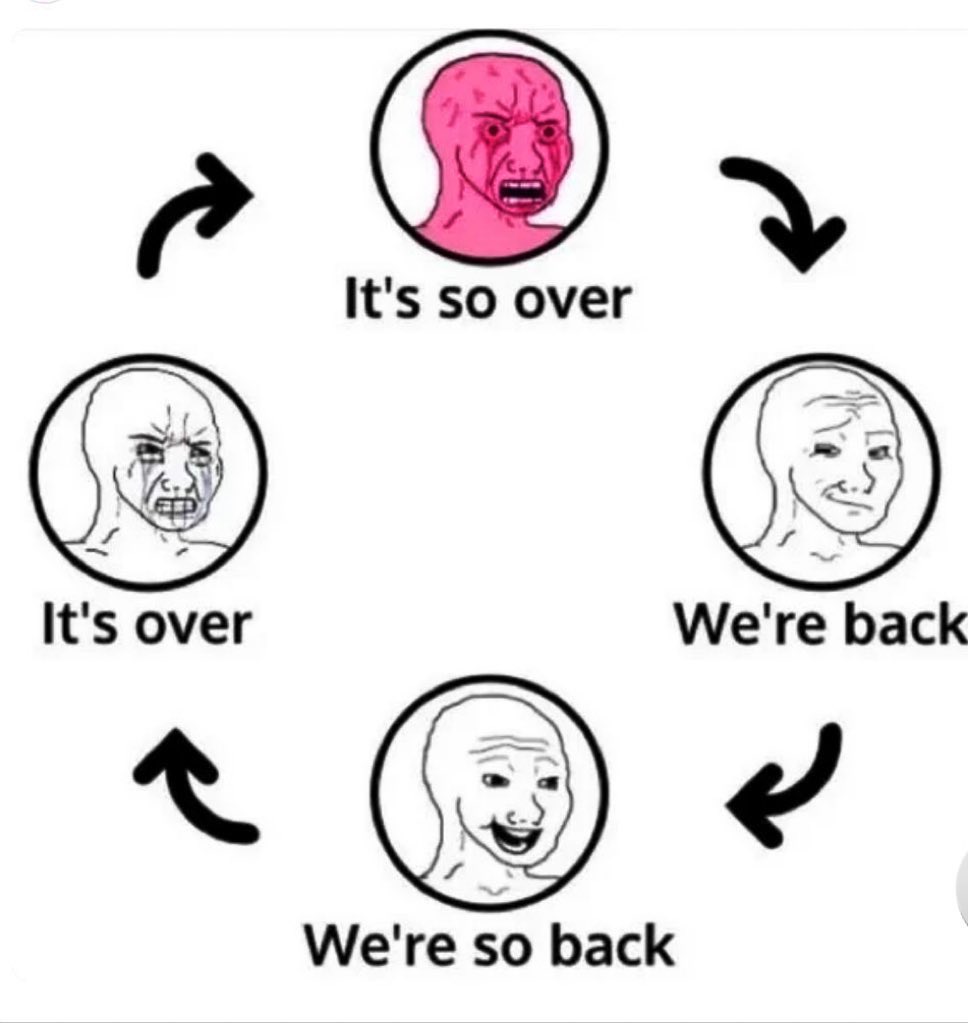 SamLaFranceNBA's tweet image. Ladies and gentlemen, 2025-26 Boston Celtics